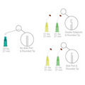 Pac-Dent, OptiProbe Needle Tips with Single Sideport Irrigator Tips, 27 Ga.,27 mm tip length, Teal, 50/Pack, 218-50