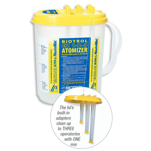 EZ 1-2-3 Atomizer for Daily Use with Vacusol Ultra or NeutraVac