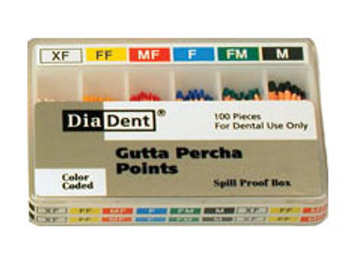 Non-Marked Gutta Percha Accessory Sliding Package #M, 100/Box