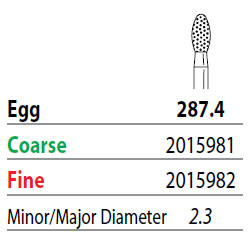 Two Striper FG #287.4 Fine Egg shape Diamond Bur. Pack of 5