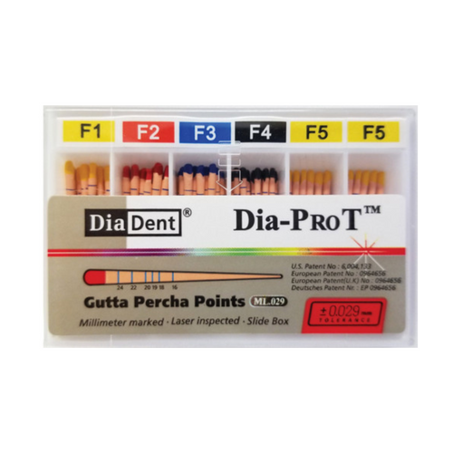 Dia-ProT Gutta Percha, 60/Box