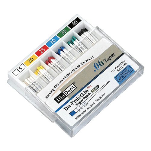 mm-Marked Dia-Pro ISO GT Paper Points .06, 100/Box, #45-80 Assorted