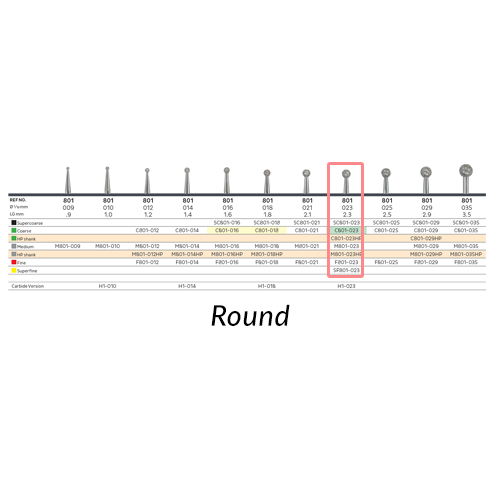 NTI Diamonds Round, 801-023 Coarse 50/Pk