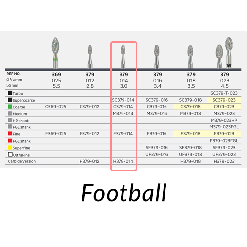 NTI Diamonds 379-014, Football, Fine 5/Pk NTI Diamonds 379-014, Football, Fine 5/Pk