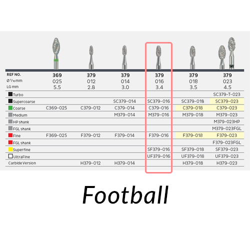 NTI Diamonds 379-016, Football, Fine 5/Pk NTI Diamonds 379-016, Football, Fine 5/Pk