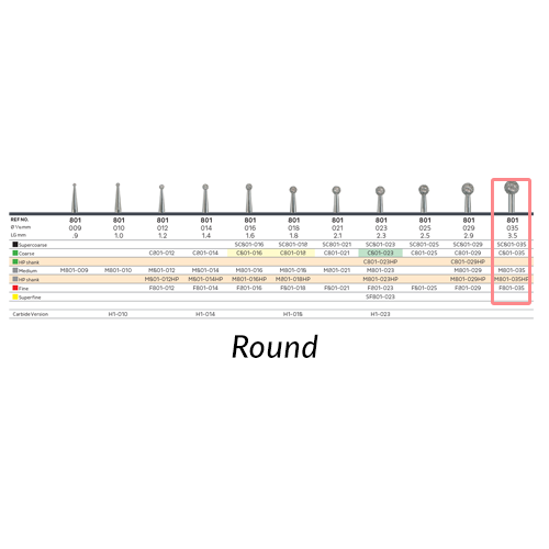 NTI Diamonds Round, 801-035 Medium 5/Pk NTI Diamonds Round, 801-035 Medium 5/Pk