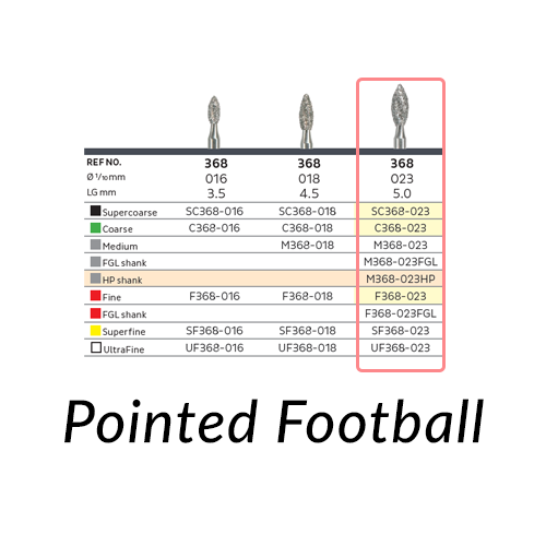 NTI Diamonds 368-023. Pointed Football, Ultrafine 5/Pk