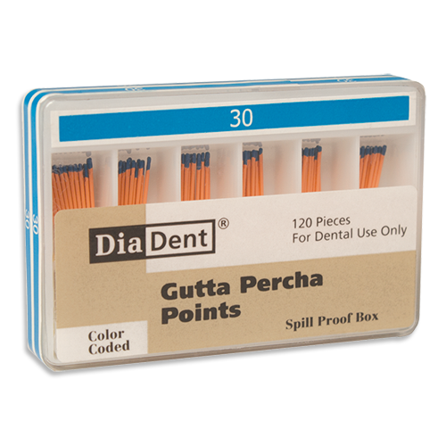 mm-Marked Gutta Percha ISO Sizes Sliding Package #40 120/Bx
