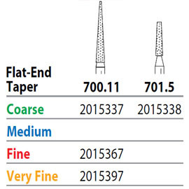 Two Striper FG 700.11 Very Fine Diamond Burs, Flat-End Taper. Pack of 5