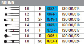 Robot Diamonds FG #872 Medium Grit, Round Diamond Bur, Single Bur