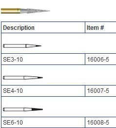 SS White FG #SE6-10 Round Safe End Taper Carbide Bur. Package of 5 Burs