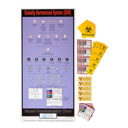 Compliance Labeling Kit Compliance Labeling Kit