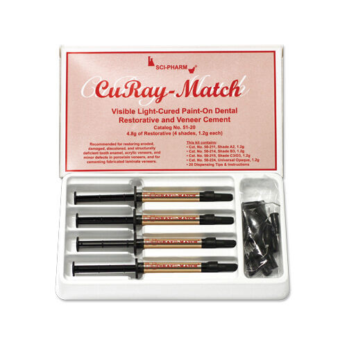 CuRay-Match Kit