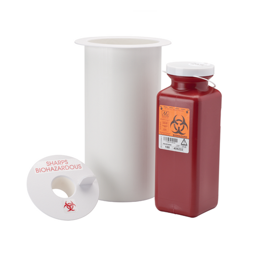 Sharps Container, Counter Mount