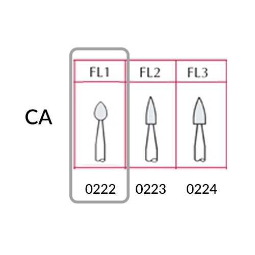 Dura White Stones CA FL1 12/Pk (Shofu - 0222) - Overstock