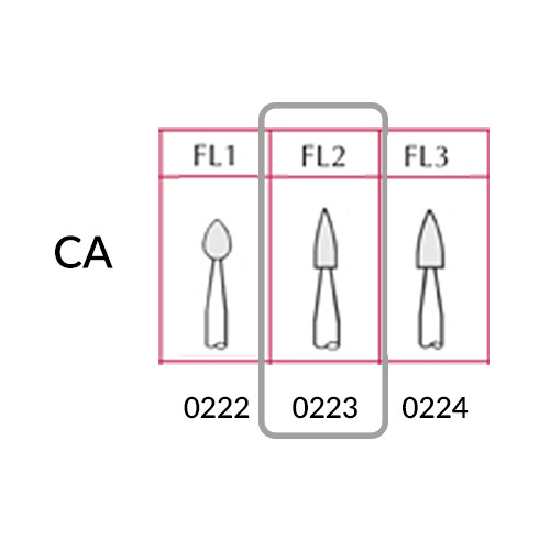 Dura White Stones CA FL2 12/Pk (Shofu - 0223) - Overstock
