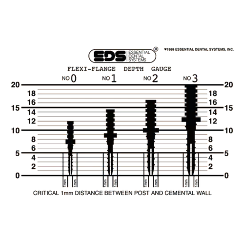 Flexi-Flange Depth Gauge