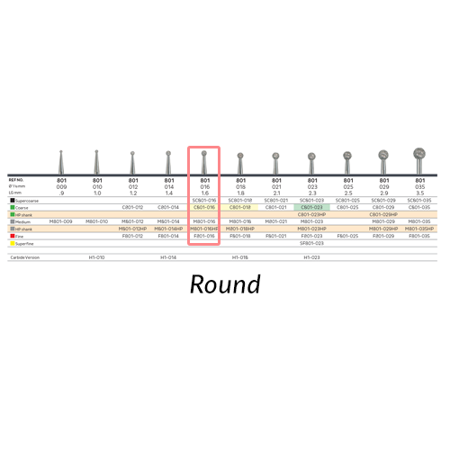 NTI Diamonds Round, 801-016 Supercoarse 5/Pk