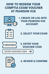 How to Redeem Your CompTIA Exam Voucher at Pearson VUE