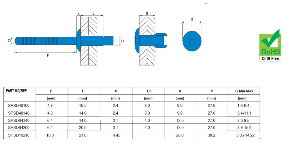 screenshot-2025-01-06-at-09-54-02-data-sheet-v3-spsd.pdf.png