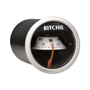 Compass Sport Dash Mount (X-21WW)
