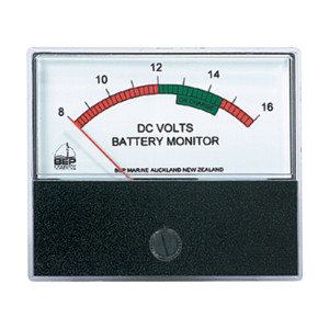 BEP Analogue Meters - 113430