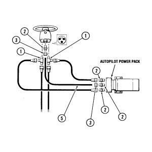 Dometic SeaStar Solutions Add a Station/Pilot Kit