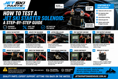 How To Test A Jet Ski Starter Solenoid: A Step-By-Step Guide