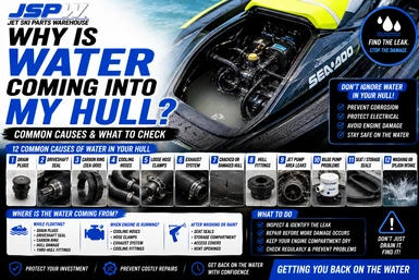 Why Is Water Coming Into My Jet Ski Hull? Common Causes & What To Check