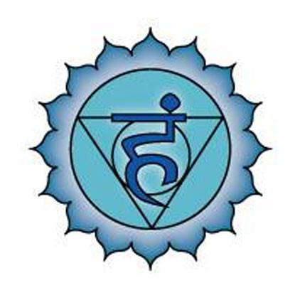 (5th) - Throat Chakra Roller Ball - Self-Expression