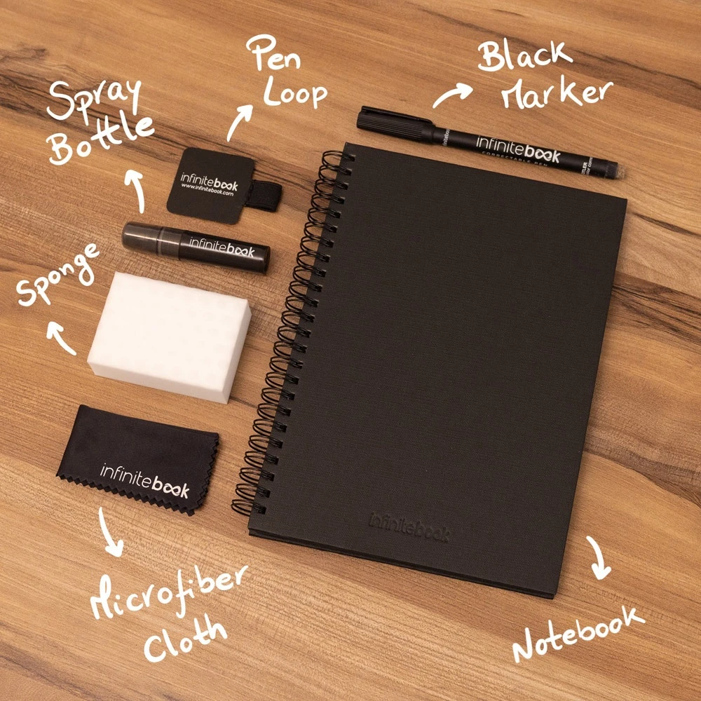 STARTER KIT INFINITEBOOK A5 PLANNER TEXTURE. Σετ που περιλαμβάνει το "Infinitebook" με σκληρό εξώφυλλο, 1 σετ καθαρισμού, 1 μαρκαδόρο και 1 θήκη στυλό