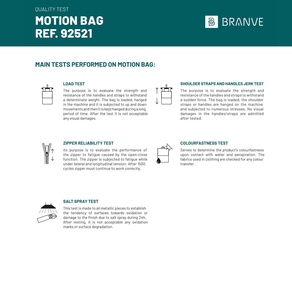 Motion Bag. Τσάντα ταξιδιού από πολυεστέρας 600D και PU