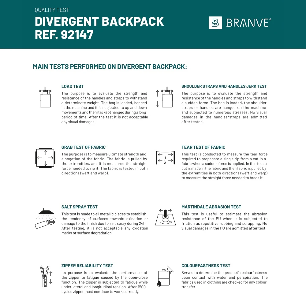DIVERGENT BACKPACK II. Σακίδιο πλάτης για laptop έως 15.6'' σε ύφασμα και PU