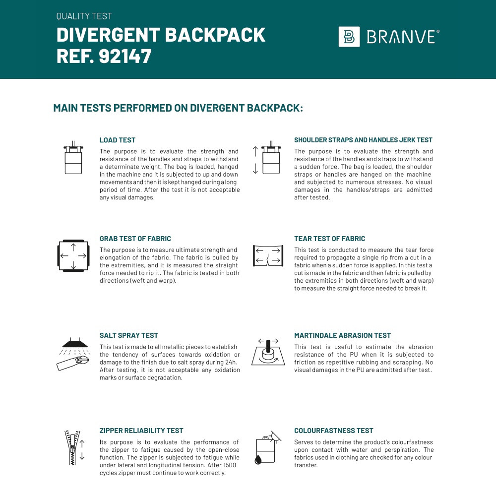 DIVERGENT BACKPACK II. Σακίδιο πλάτης για laptop έως 15.6'' σε ύφασμα και PU