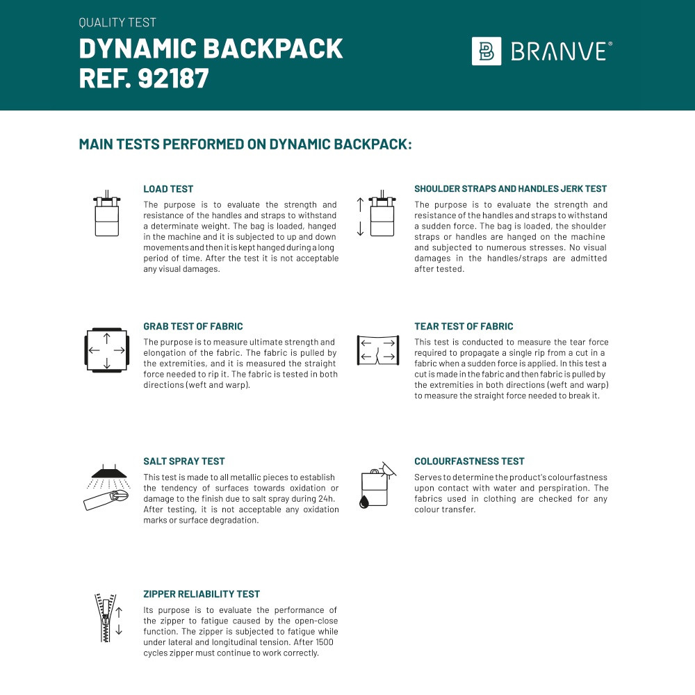 DYNAMIC BACKPACK II. Σακίδιο πλάτης 2 σε 1: σακίδιο + τσάντα πλάτης