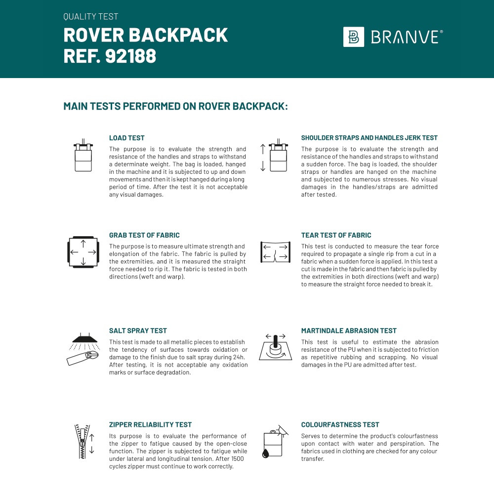 ROVER BACKPACK II. Σακίδιο πλάτης από ύφασμα και PU