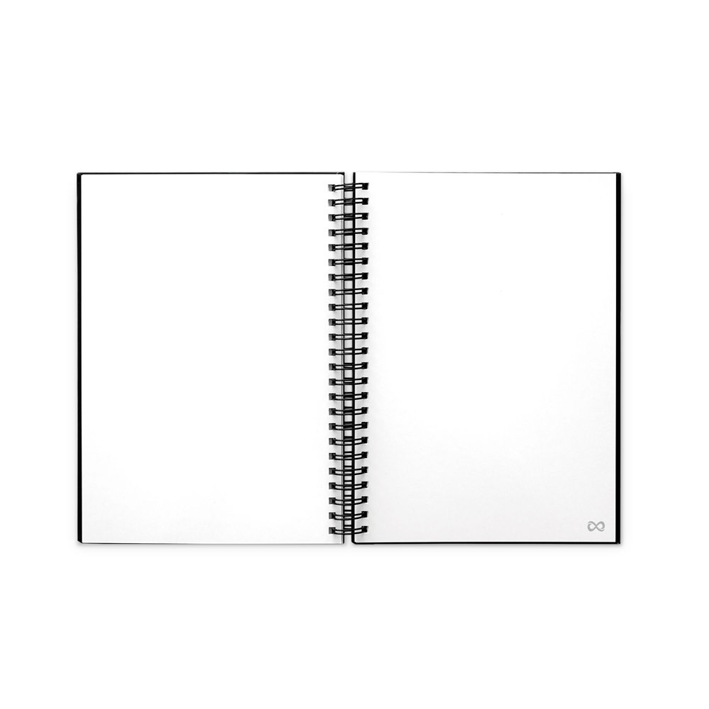 STARTER KIT INFINITE PLANNER A5. Το σετ περιλαμβάνει ένα " infinite Diary ", κιτ καθαρισμού, μαρκαδόρο και θήκη μαρκαδόρου