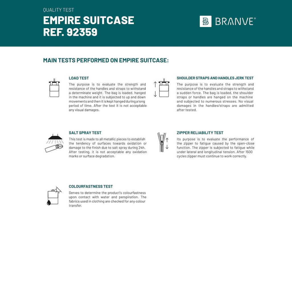 EMPIRE SUITCASE II. Εκτελεστικός χαρτοφύλακας από πολυδέρμα για φορητό υπολογιστή 15.6"