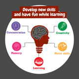 ALFABOT. Εκπαιδευτικό παιχνίδι για παιδιά