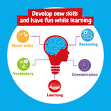 6 in 1 Super Science Kit II. Εκπαιδευτικό παιχνίδι παραδίδεται με σακούλα δώρου από χαρτί κραφτ (100 g/m²)