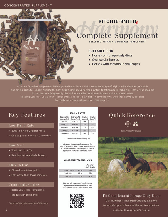 Harmony Complete Supplement Pellets 20kg