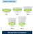 16 oz Round Deli Container, Clear PLA