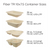 10x7.5x1.5" (29 oz) Fiber Container, Laminated, 3-Compt