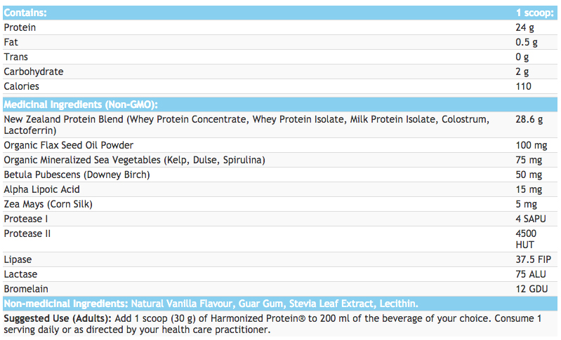 harmprotein360.jpg