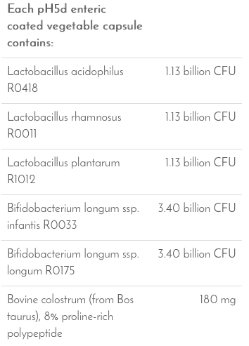 ibs-urgencynf.jpg