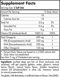 sf-r-omega3d-sginfo.jpg