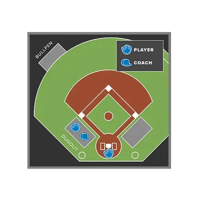 Coach-To-Players Communication