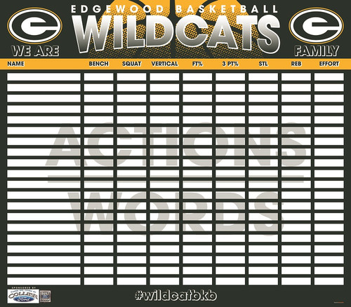 Strength Board
