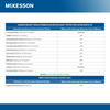 McKesson Confiderm Black Nitrile Exam Gloves