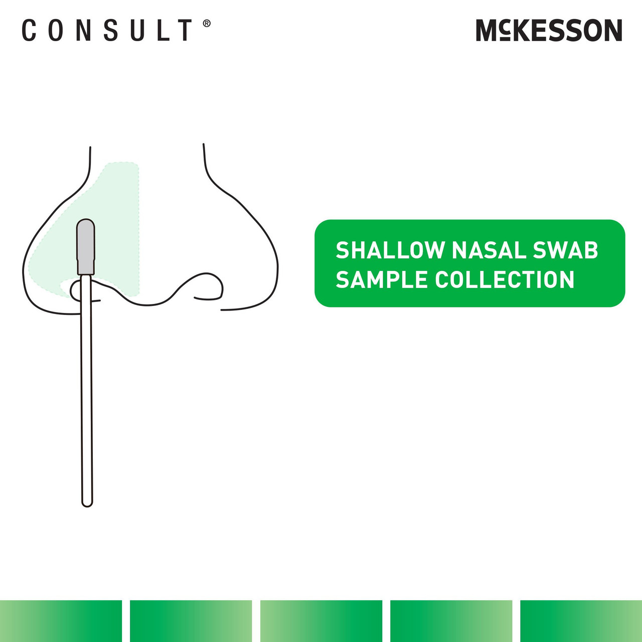 McKesson Consult® COVID-19 / Flu A&B Antigen Home Test, Box with 2 Tests